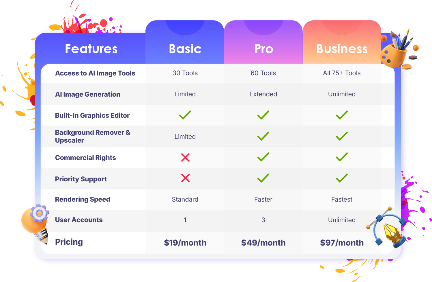 comparison2